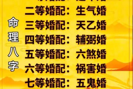 多婚的八字