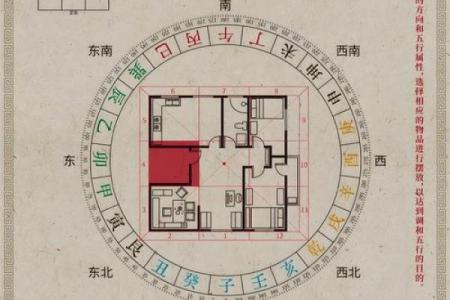 盖房子请风水算什么