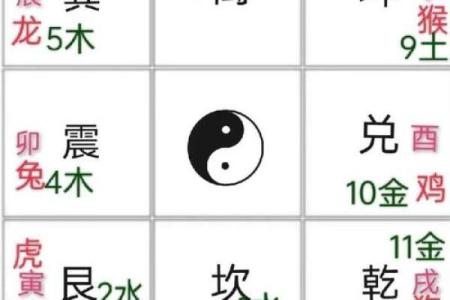 1518车牌号吉凶测试