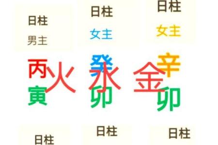 八字格局高低打分如何，如何看八字格局高低打分