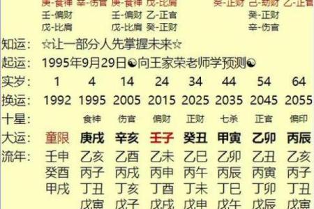 五行八字姓名名测试