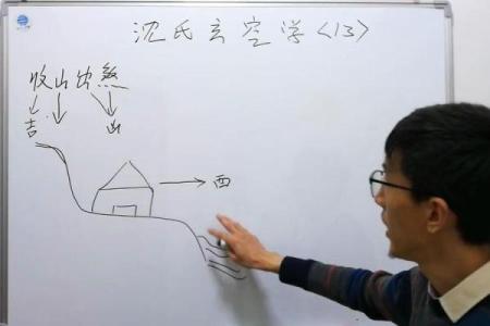 阴阳风水之收山出煞