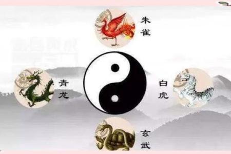 风水知识：四灵兽诀的布局运用