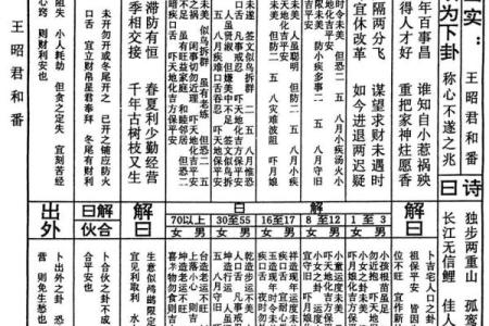 北帝灵签44签