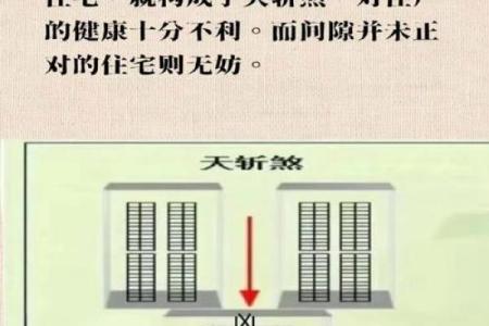 怎么看住宅风水是好是坏 外环境和内环境都不容易忽视