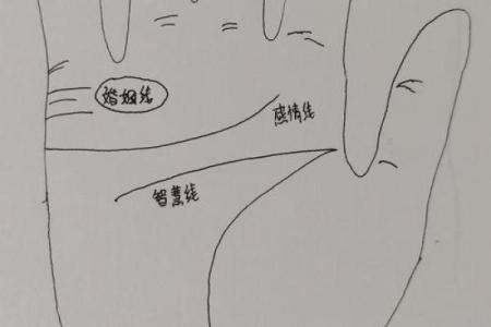 自私自利的八字特征 自私自利八字的特点是什么