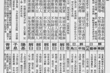 玄天上帝感应灵签电子版