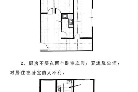 房子厨房卫生间风水禁忌