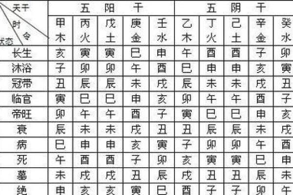 文江勇八字喜用神54讲