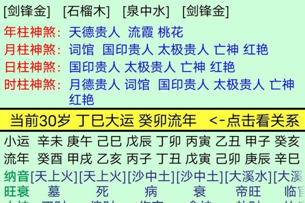 纳音与八字