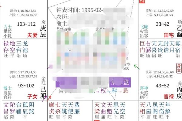 福德宫紫薇斗数