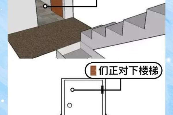 农村门对门风水有哪些禁忌