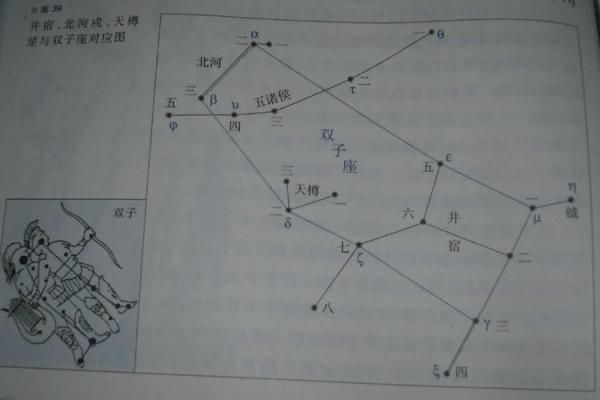 紫薇斗数星宿详解