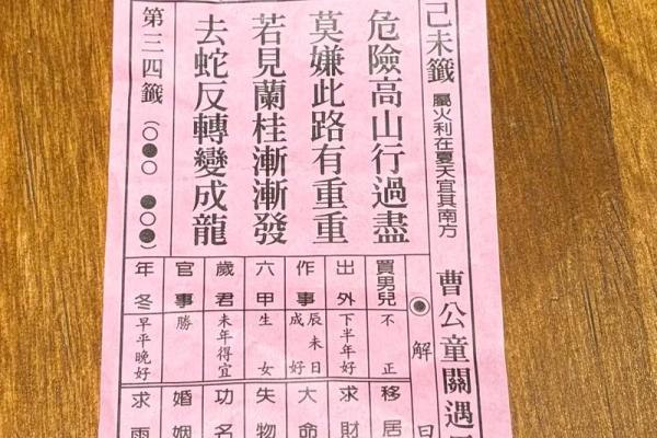 月老姻缘卦 月老姻缘灵签100解签？