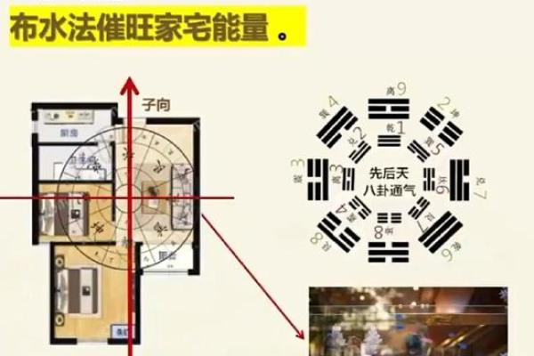 农村房子风水与运势