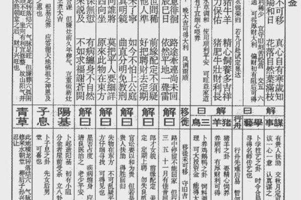 佛祖灵签12签解签属牛