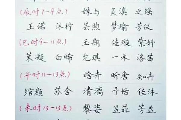宝宝取名大全生辰八字