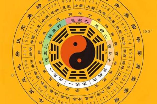 八字劫财通解是什么命