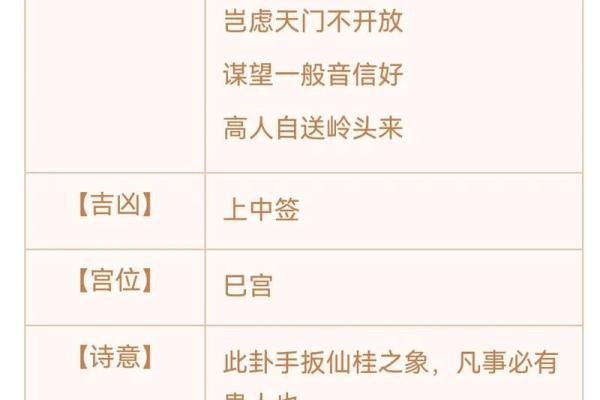 观音灵签上签都是好签吗