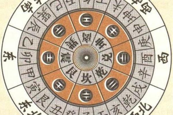 会导致不孕不育的禁忌风水有哪些？