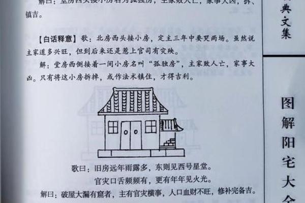 从风水分析住宅风水对婚恋影响
