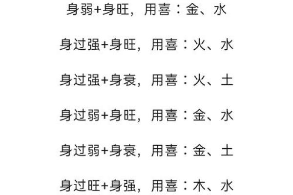 八字喜金的字