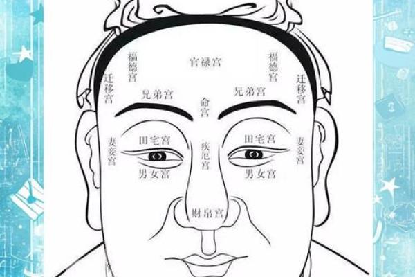 摸眉心算命