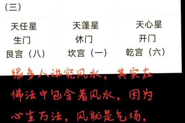 风水：阳宅房屋立向准则，阳宅如何确定朝向？