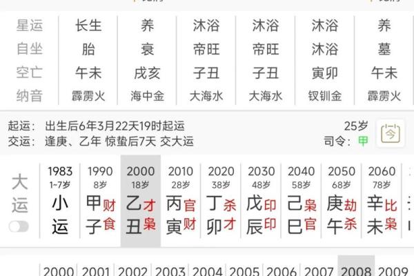 结婚吉日根据生辰八字