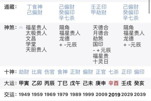 风水上婚姻不顺怎么化解