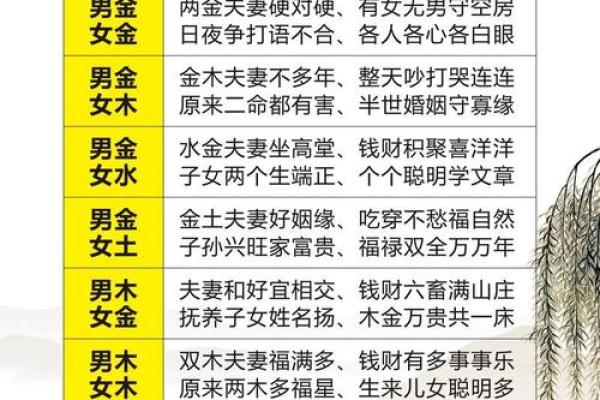 姓名测试配对非常运势网 姓名测试免费配对？