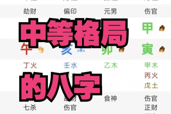 免费算八字格局
