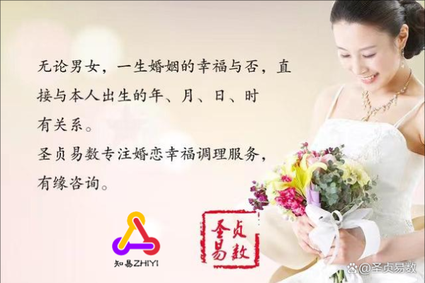 八字婚姻案例