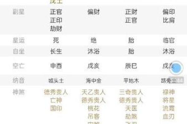 老公帅的八字