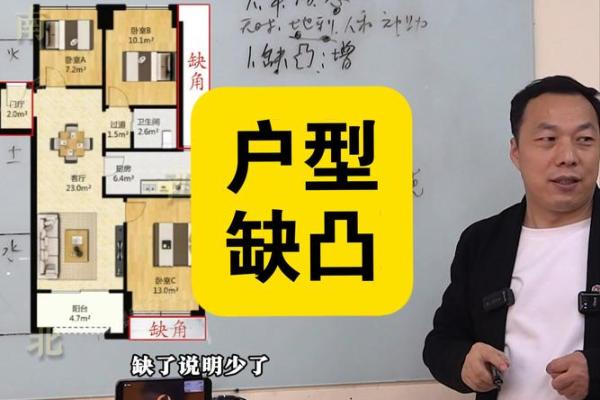 户型不方正 风水