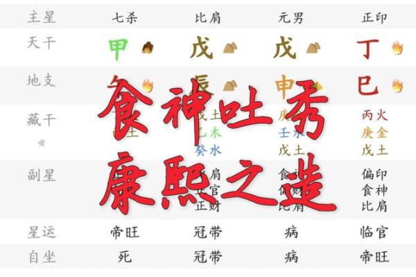 七个土的八字命理格局分析