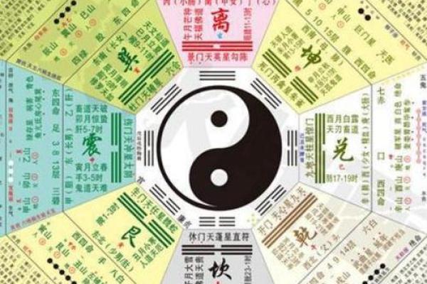 关于姻缘的风水