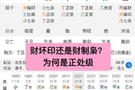 女命八字天干两个正印