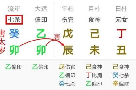 算命说这个有官司是真的吗