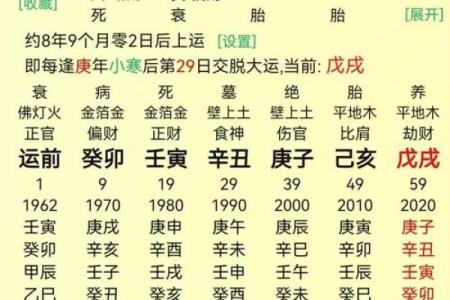 从杀格八字看未来命运如何？