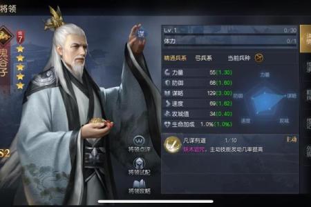 鬼谷子紫薇斗数