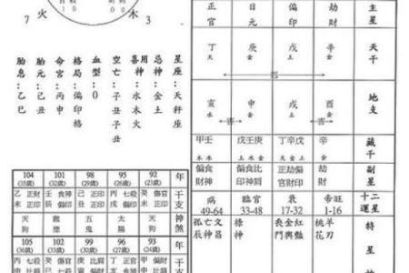 兴易八字飞官-最全面的八字测算工具