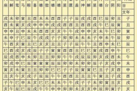 八字有福星