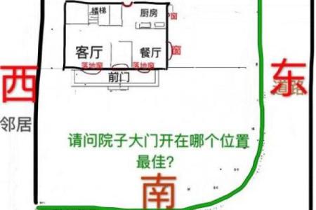 农村房子风水与运势