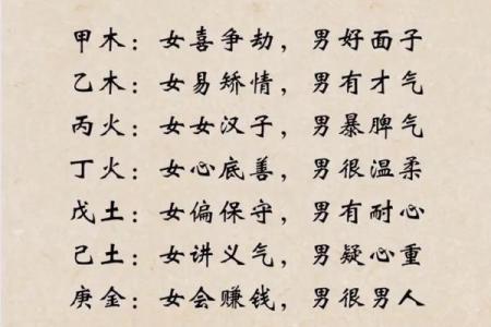 从算命的角度看命中注定#命运#跟我学易经