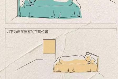 卧室风水床头的方位及朝向禁忌
