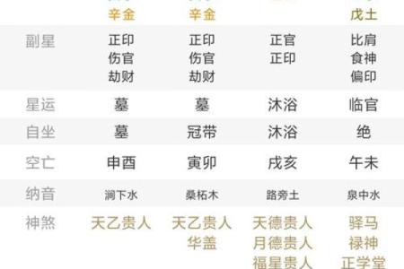 算命克水
