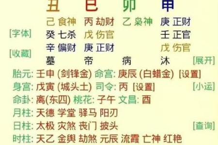 八字偏弱喜火通过哪些风水布局弥补