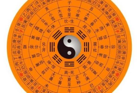 三乙八字
