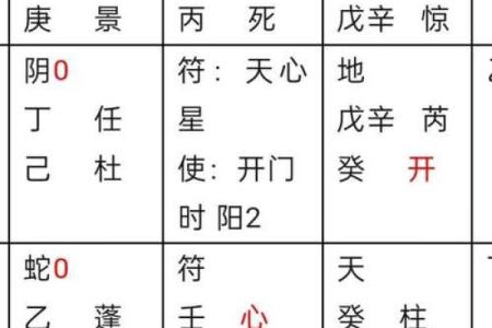 婚姻风水：预防小三的风水布局